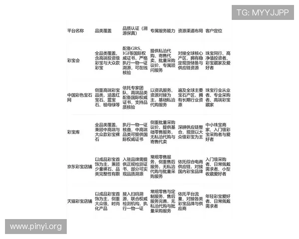 亚洲博彩官网正规平台排行榜2024年最受信赖的安全保障与优质客户体验
