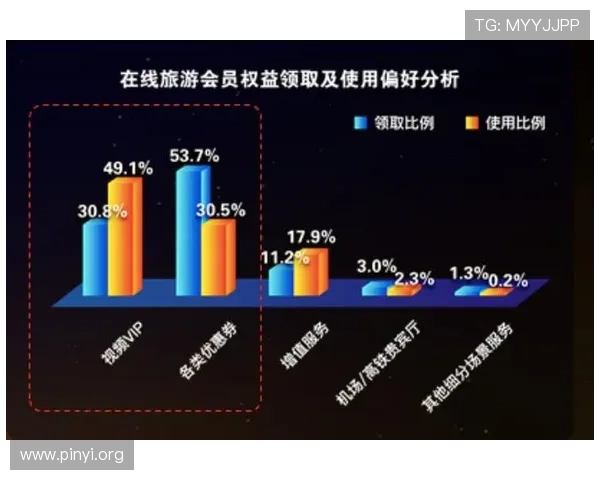 亚洲亚洲地区游戏市场分析：用户偏好、消费习惯与市场潜力