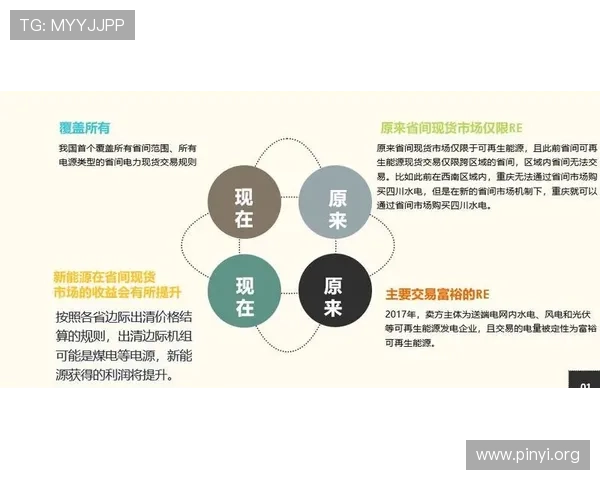 亚洲城人面对游戏中的挑战与困难时的应对策略总结 亚洲城人面对游戏中的挑战与困难时的应对策略总结