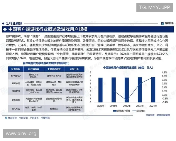 亚洲城归属哪个社区的详细解答及其在网络游戏行业中的发展现状 亚洲城归属哪个社区的详细解答及其在网络游戏行业中的发展现状