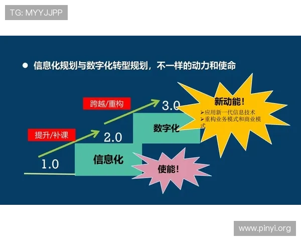 亚洲最大的娱乐公司在数字化转型中取得的突破与行业示范作用