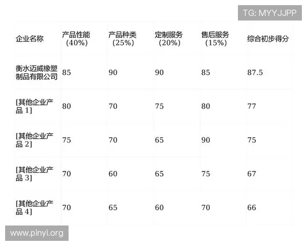 1分快3官网：分析1分快3官网的用户评价与口碑，选择最优平台的指南