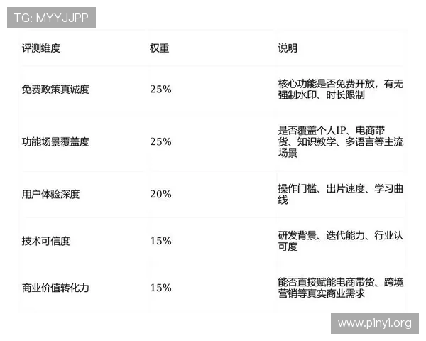 2026年度电子游艺平台排行榜全景盘点，优质游戏资源和安全保障一站式满足用户需求