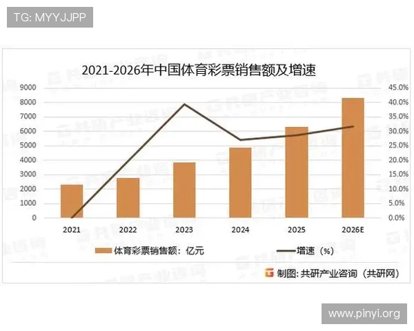 2026年亚洲十大博彩平台推荐，涵盖线上娱乐场、体育博彩和彩票，满足不同玩家的多样化需求