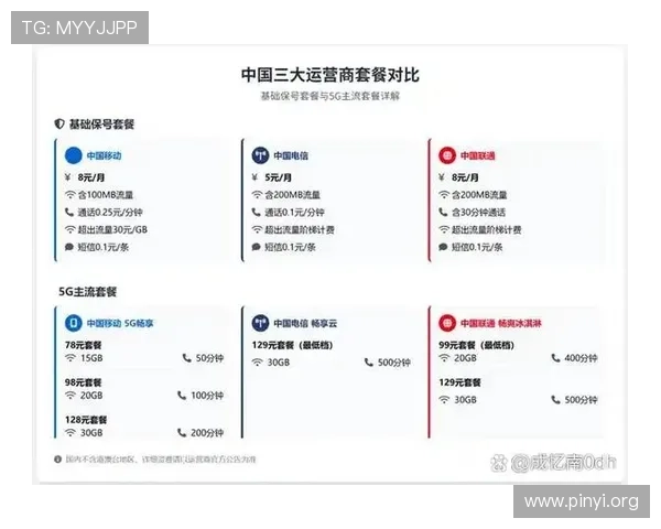 5g游戏发展现状:从技术应用到用户体验全面提升的行业现状分析