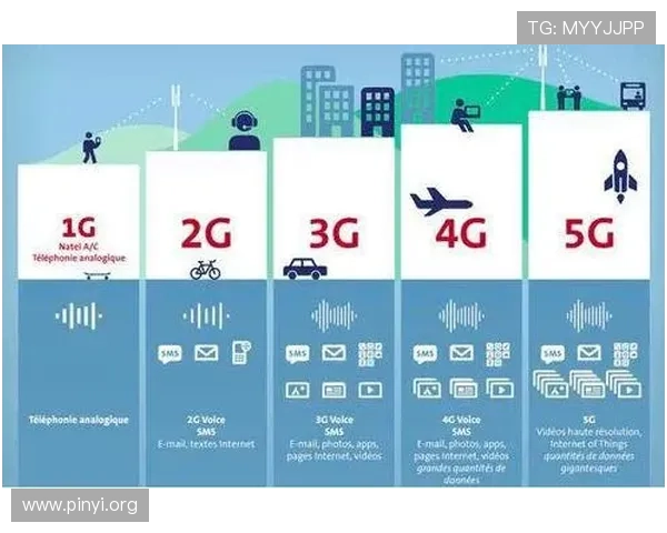 5g游戏网分析5g网络在电竞赛事中的应用与未来发展潜力 5g游戏网分析5g网络在电竞赛事中的应用与未来发展潜力