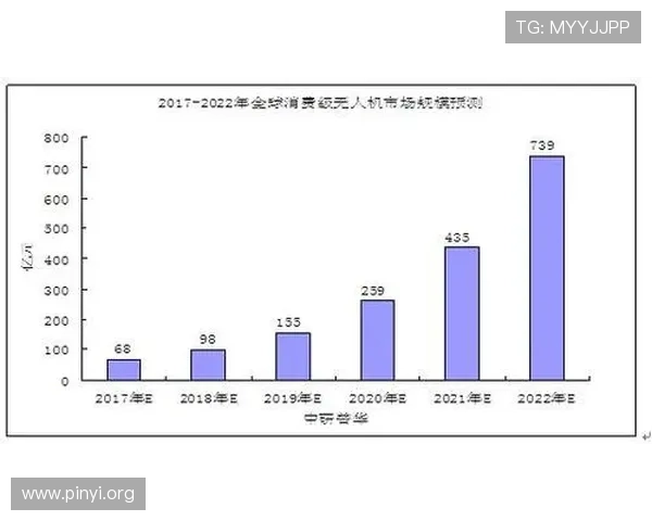 bet365退出亚洲市场对玩家意味着什么以及未来发展趋势分析