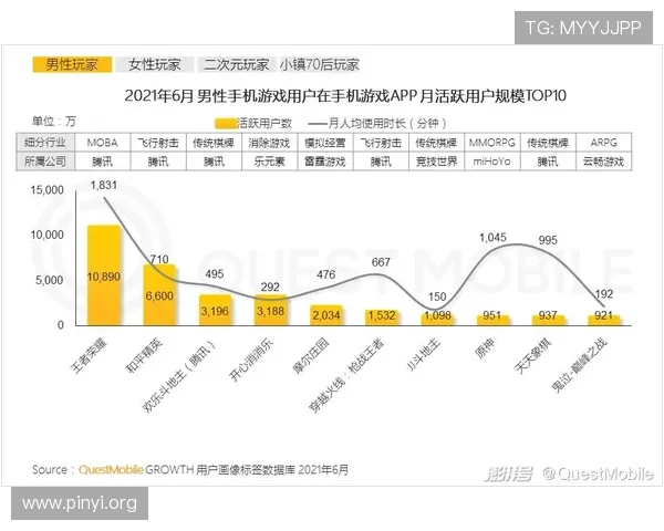 PP电游网页版多样游戏类型介绍，满足不同玩家的娱乐需求与偏好