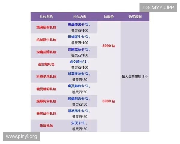 PT电游厅官网全面解析游戏玩法与最新优惠活动介绍