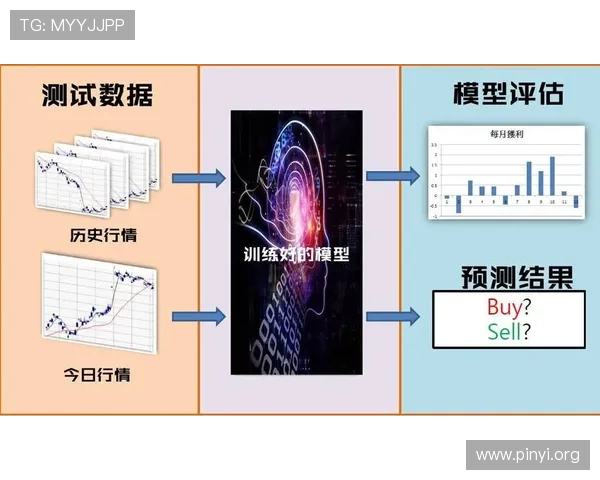 一分快三预测网帮助用户理解不同预测策略的适用场景与效果