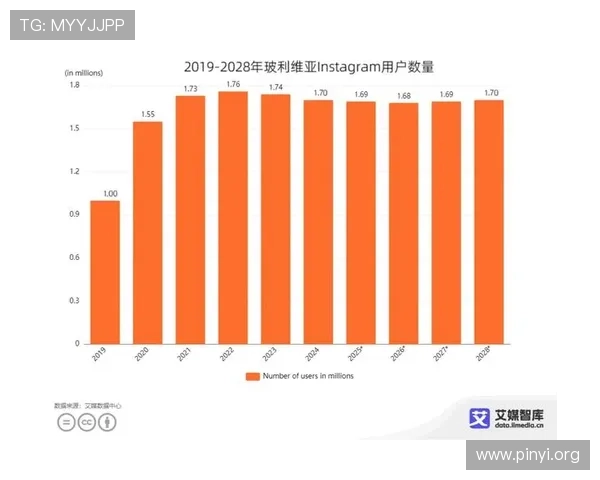 一分快三预测网全面解析历史开奖数据助你制定科学的投注策略