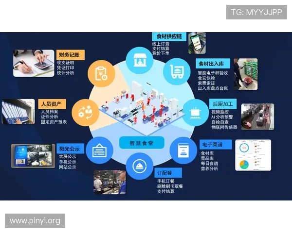 三公在线玩安全可靠的平台推荐，保障你的游戏体验和个人信息安全