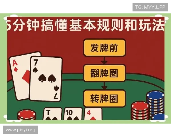 三公扑克经典技巧与策略分析帮助新手快速提升游戏水平掌握核心要领