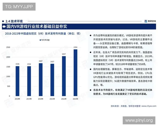 亚洲亚洲游戏产业的崛起:未来趋势与创新技术全面解析 亚洲亚洲游戏产业的崛起:未来趋势与创新技术全面解析