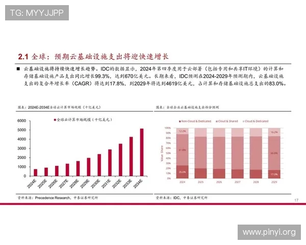 亚洲博彩娱乐行业最新发展趋势与未来前景分析 亚洲博彩娱乐行业最新发展趋势与未来前景分析